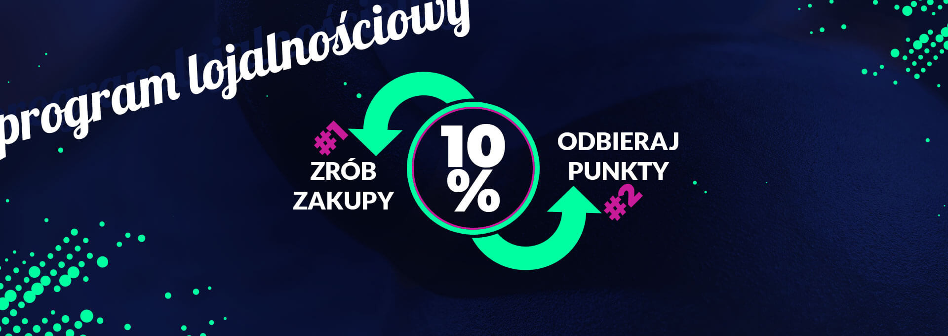 Zobacz! 